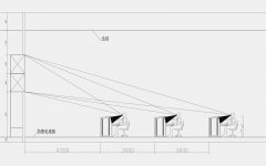 監控室電視屏幕墻距離控制臺多遠？應考慮哪些因素？